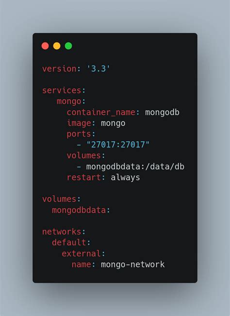 mongodb docker compose example.